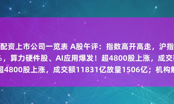 配资上市公司一览表 A股午评：指数高开高走，沪指涨超1%创指涨2.6％，算力硬件股、AI应用爆发！超4800股上涨，成交额11831亿放量1506亿；机构解读